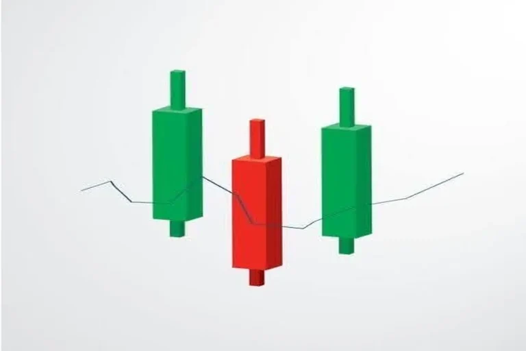 Stockity A Fresh Take on Trading Simplicity