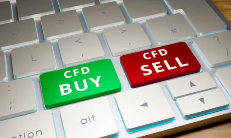 CFD trading